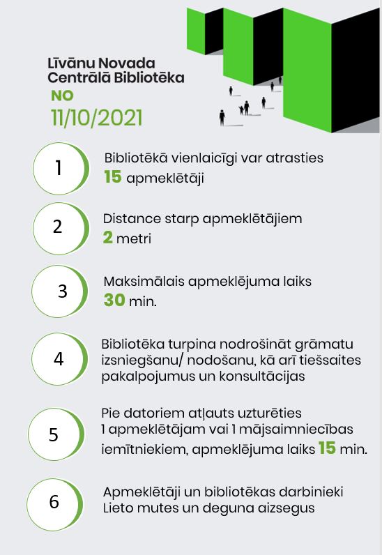 Ierobežojumi bibliotēkā